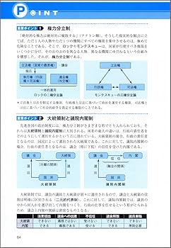 Amazon.co.jp: 公務員試験 新スーパー過去問ゼミ5 政治学 : 資格